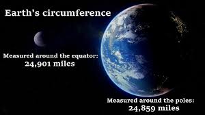 نتیجه جستجوی لغت [circumference] در گوگل