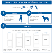 The petsafe® freedom® patio panel pet door lets your dog or cat play outside or take a potty break on their schedule. Petsafe Freedom Aluminum Patio Panel Sliding Glass Pet Door Bronze Medium Petco
