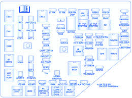 Fuse box diagram (location and assignment of electrical fuses) for mazda3 (bl; Buick Enclave 2011 Main Fuse Box Block Circuit Breaker Diagram Carfusebox