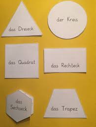 Das deckblatt war ja schon als vorgeschmack zu sehen. Formen Lapbook Zaubereinmaleins Designblog