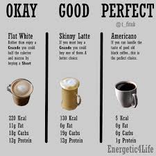I Love A Good Coffee And For Me It Is Always Black I M Not A Lover Of Milk And Find The Flat Whites And Lattes A Bit Popular Drinks Skinny