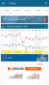 Aktuální a předpověď počasí pro město brno hodinu po hodině. Aplikace Pocasi Radar Upozorneni Na Bourky I Pylove Zpravodajstvi