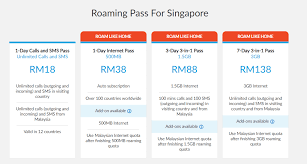 I called the celcom headquaters at this number: Celcom Offers Celcom Passport For International Roaming From Rm20 Day Zing Gadget
