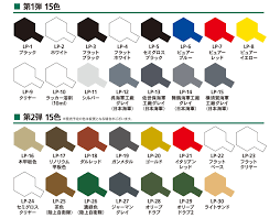 Tamiya Color Charts 2019