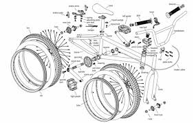 bmx frame and parts guide bmx union