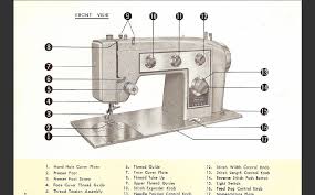 Janome spare parts janome spare part 419s 423s sewing machine instruction manual reprint. Singer Sewing Manual 327k 66k 201k 185k Model 15k Photocopy By Email 99k
