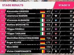 Después de una larga y montañosa jornada de 158 kilómetros entre catel di sangro y campo felice, la clasificación general del giro de italia 2021 sufrió grandes modificaciones este domingo y egan bernal es el nuevo líder de la carrera. Azzce2uvfp2vbm