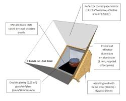 Solar Cooker English Version Solar Cooker Solar Solar Oven