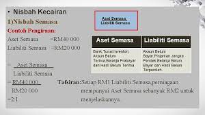 We did not find results for: Modul 1 Analisis Dan Tafsiran Penyata Kewangan Untuk
