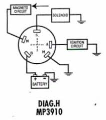 Although its name is clap switch, but it can be turned on by you can see the circuits and connections in the above schematic diagram of clap switch. 2868906 Ignition Switch Wiring Diagram Wiring Diagram Electron Arrange Electron Arrange Pennyapp It