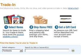 Maybe you would like to learn more about one of these? Sell Items To Amazon For Credit The Fastest Way To Sell Used Items On Amazon Moneypantry