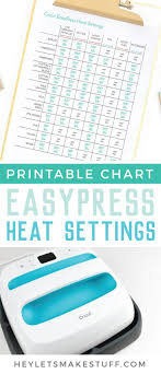 Lost Your Quick Reference Guide For The Heat Settings For