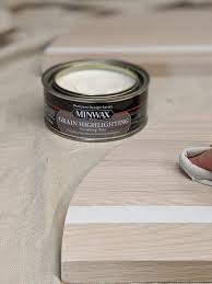 Easy one coat application, cures in approximately one hour. Easy Woodworking Projects Modern Console Table And Wall Decor The Handcrafted Haven