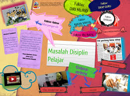Tingkah laku terpuji penting bagi mewujudkan suasana tenang dan kondusif dalam bilik darjah supaya proses pengajaran dan pembelajaran dapat. Pengurusan Pembelajaran Tajuk 9 Pengurusan Tingkah Laku