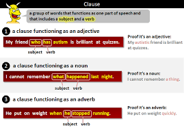 Noun clauses describe something about the verb or the sentence. Clause What Are Clauses