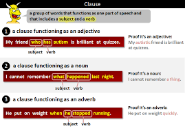 If you've watched the hunger games: Clause What Are Clauses