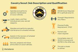 army job mos 19d cavalry scout