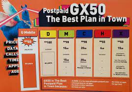 Giler unlimited gx30 & gx38: U Mobile Giler Unlimited Plans Offer Unlimited Data From Rm30 Month Soyacincau Com