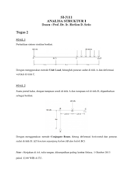 Analisa struktur ii program studi teknik sipil fakultas teknik universitas hindu indonesia. Soal Tugas 2 Analisis Struktur Pdf