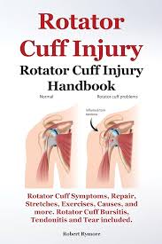 Image result for Rotator Cuff Injury