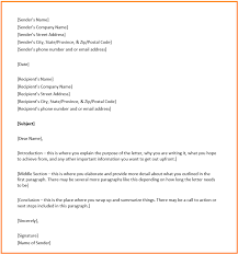 Need business letter format example? Business Letter Format Overview Structure And Example