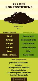 Pin Auf Garten