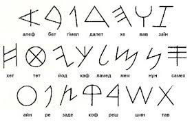 Many local variants of the greek alphabet were employed in ancient greece during the archaic and early classical periods, until around 400 bce, . Archaic Greek Writing Its Origins And Its Influence Steemit