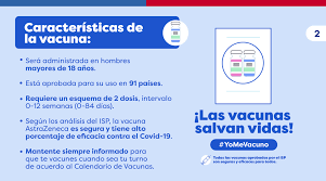 Entérate de toda la información. Gobierno De Chile On Twitter Conoce Aqui Las Caracteristicas De La Vacuna Astrazeneca El Proceso De Vacunacion Continua Con Fuerza Yomevacuno Https T Co Zaiuesurtn