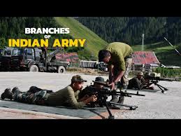 Infantry Regiments of Indian Army ...