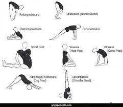 diffe asanas of yoga and their