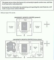 Ielts Academic Floor Plan Diagram Writing Task 1