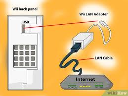 So long as it's being powered it'll work fine. How To Connect Your Nintendo Wii To The Internet 15 Steps