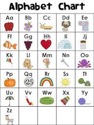 individual abc charts kindergarten centers learning