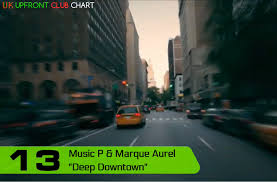 Music P 13 In The Uk Club Charts