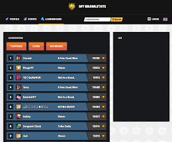 Players and clubs profiles with trophy statistics. Mybrawlstats Best Tool For Checking Your Brawl Stars Stats Brawl Stars Up