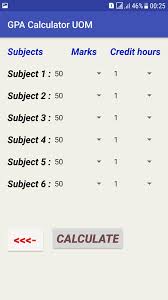 We know everything there is to know. Gpa Calculator Uom For Android Apk Download