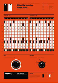 rob ricketts tr 808 programming posters roland u s blog