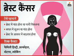 We did not find results for: National Cancer Awareness Day 2020 Know 5 Top Cancer And Its Symptoms Changing The Color And Sound Of The Jaws Is Also A Symptom Of Cancer Know The 5 Most Common