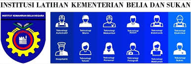 Tidak kurang 18 tahun dan tidak melebihi 25 tahun pada tarikh angkat sumpah dan calon kagat berumur tidak kurang 18 tahun dan. Keputusan Permohonan Ikbn Semakan Online Pendidikanmalaysia Com