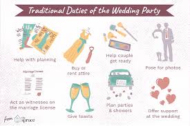 Define wedding party by webster's dictionary, wordnet lexical database, dictionary of computing, legal dictionary, medical dictionary, dream dictionary. Wedding Party Roles And Responsibilities