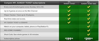7 special offers for directv.com | today's best offer is: Directv On Twitter New Nfl Sunday Ticket Max Gives You Streaming Red Zone More At Last Yr S Price Upgrade Http T Co Mj56vfje Http T Co Ugjl9zb6