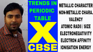 In modern periodic table elements have been arranged according to their atomic numbers and as stated above atomic numbers are directly related to their physical and chemical properties. Trends Variation On Modern Periodic Table Class 10 And 11 Cbse Science Chemistry Youtube