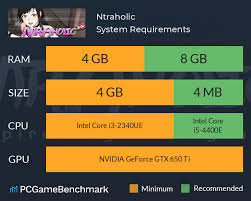 Ntraholic System Requirements - Can I Run It? - PCGameBenchmark