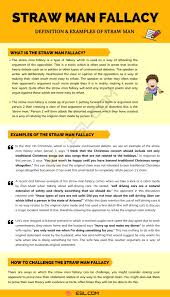 Straw Man Definition And Useful Examples Of Straw Man Fallacy 7 E S L In 2020 Fallacy Examples English Writing English Lessons