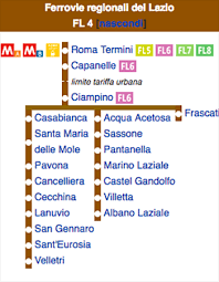 Vacanze a milano marittima, perché andarci in primavera? Treno Roma Ciampino Frascati Albano Laziale Velletri Fl4 Fermate E Orari