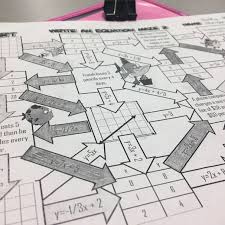 Swbat write equations and use function tables while working independently or in small groups. 10 Activities To Practice Linear Functions Like A Boss Idea Galaxy