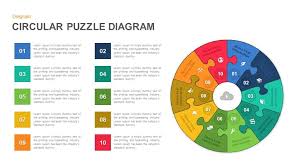 Circular Puzzle Diagram Template For Powerpoint And Keynote