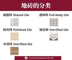 Dkls development sdn bhd is principally engaged in the construction and development of landed property into townships. Kwang Tai Development Sdn Bhd Photos Facebook