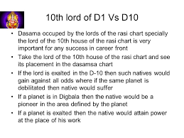 D10 Chart Calculator 2019