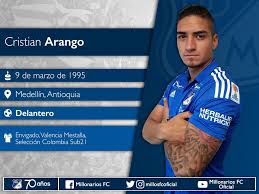 77' fuera de juego, millonarios. Cristian Arango Nuevo Jugador De Millonarios